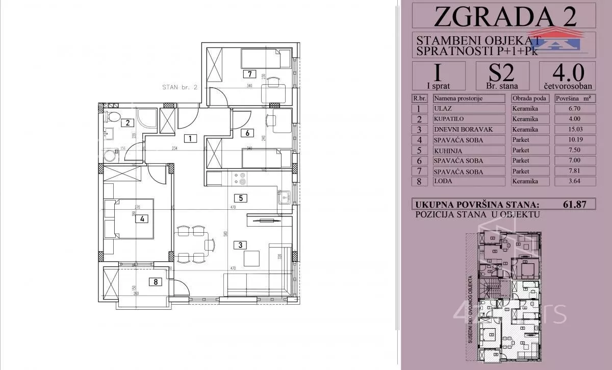 Četvorosoban stan | 4zida