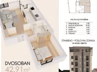 Novi Sad - Centar, Stari Grad, Gradske lokacije, Novi Sad | 4zida.rs