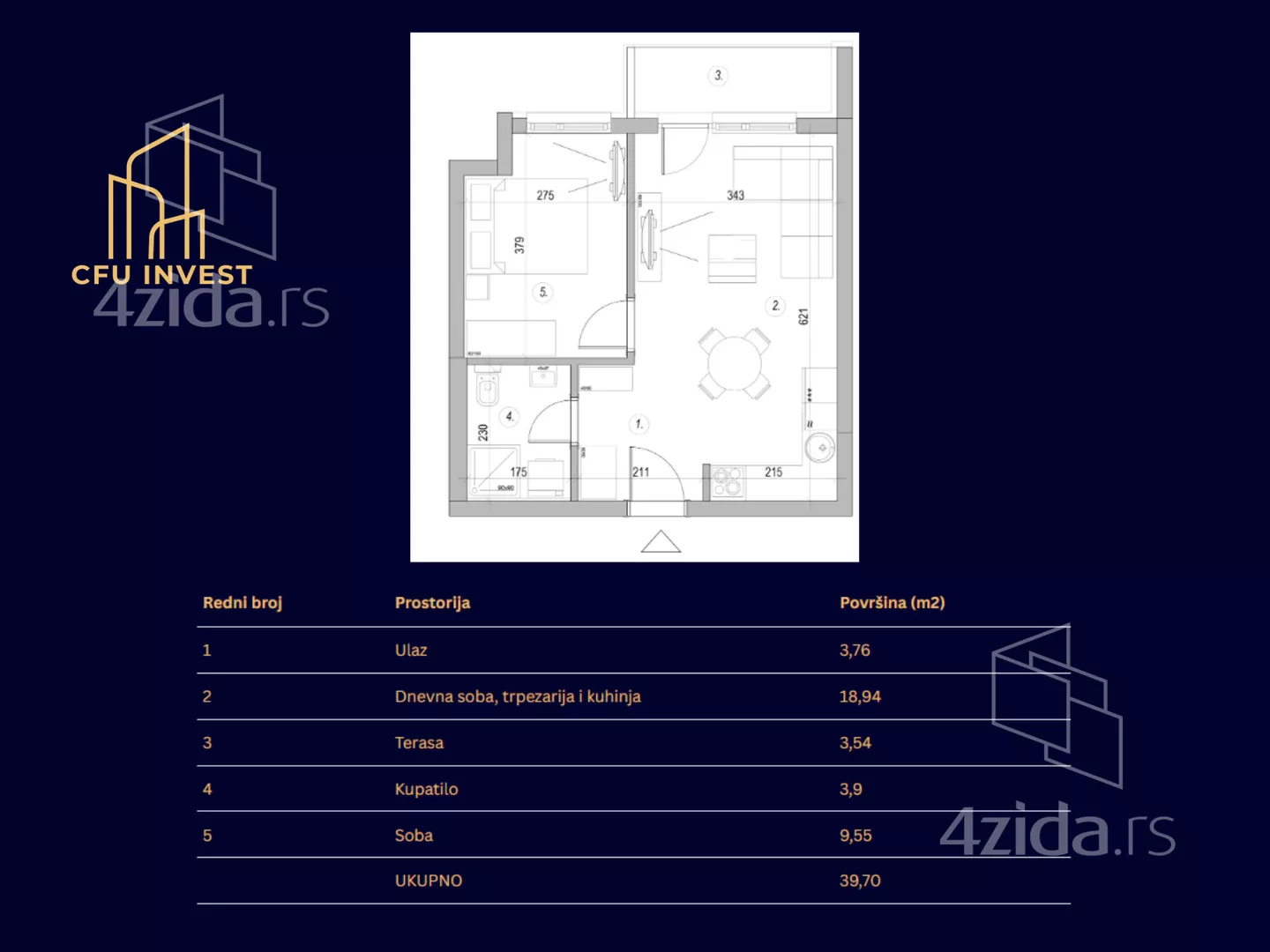 Dvosoban stan | 4zida
