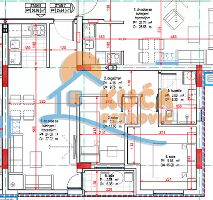 Kosovke Devojke | 4zida.rs