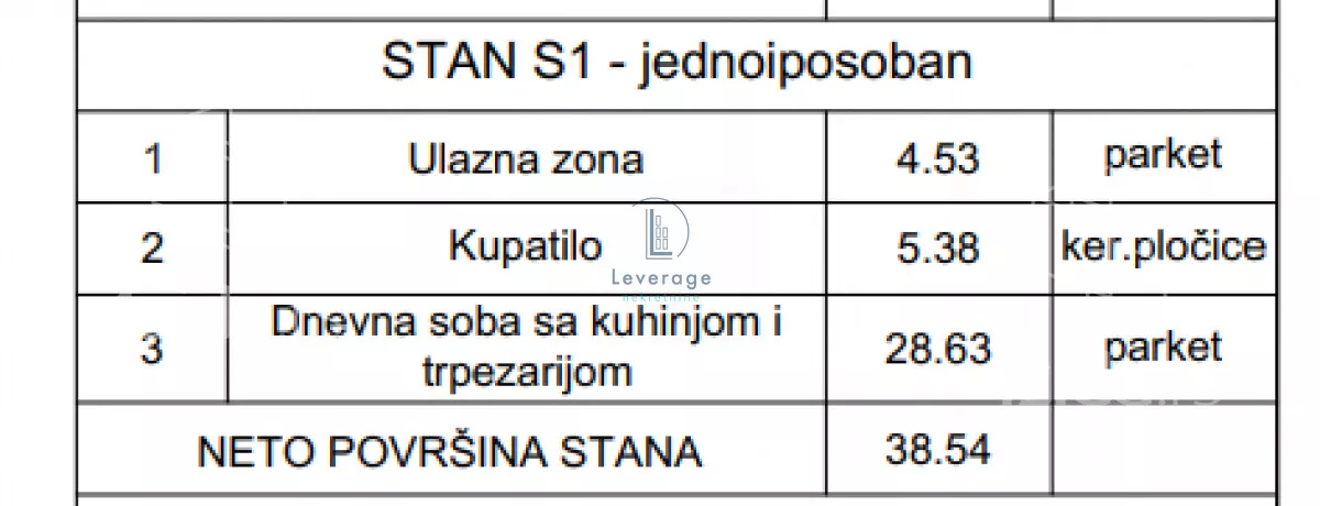 Jednosoban stan | 4zida