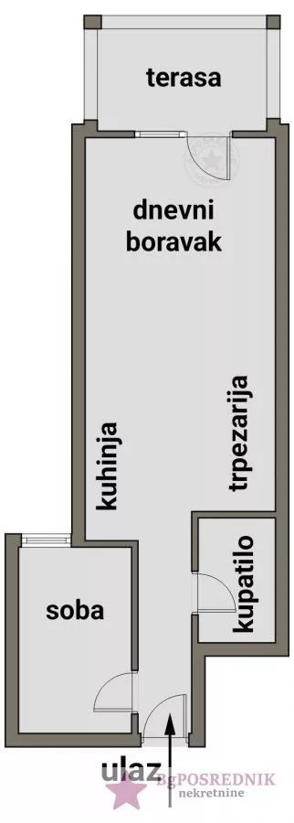 Kačerska | 4zida.rs