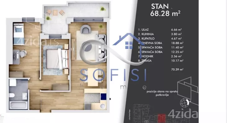 Trosoban stan | 4zida