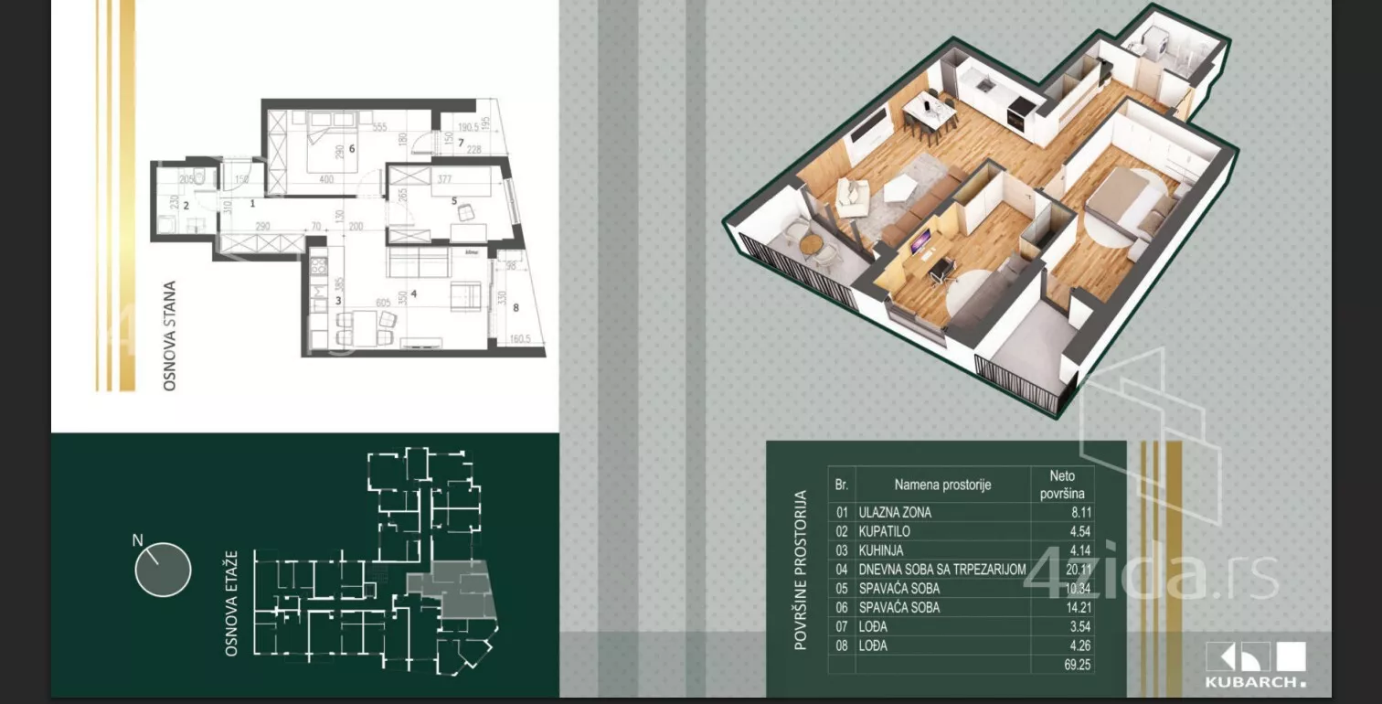 Dvosoban stan | 4zida