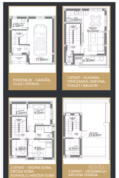 Trosoban stan | 4zida