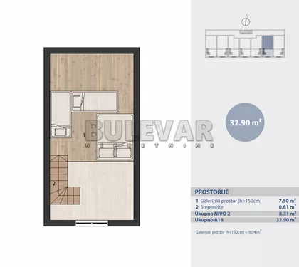 Brzeće | 4zida.rs