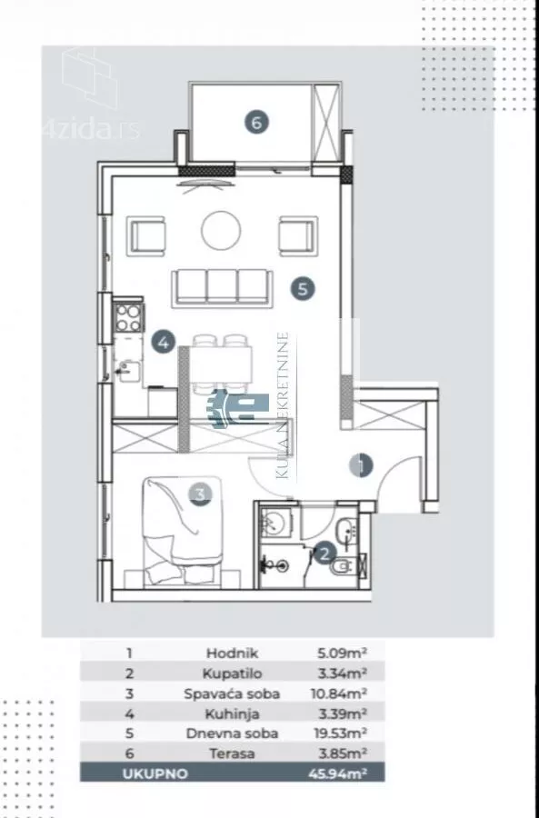 Jednoiposoban stan | 4zida