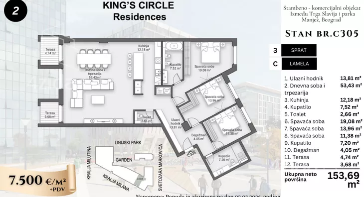 Četvorosoban stan | 4zida