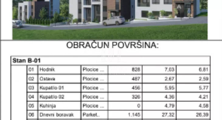 Četvorosoban stan | 4zida