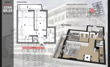 Sajmište | 4zida.rs