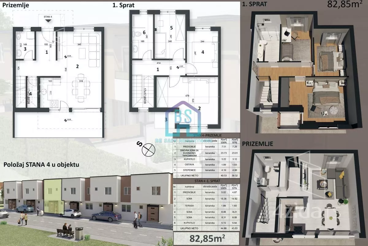 Četvorosoban stan | 4zida