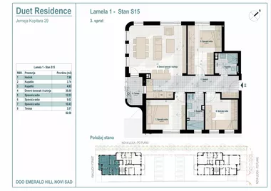 Jerneja Kopitara 29 | 4zida.rs