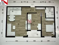 Gradske lokacije, Ruma | 4zida.rs | 4zida.rs