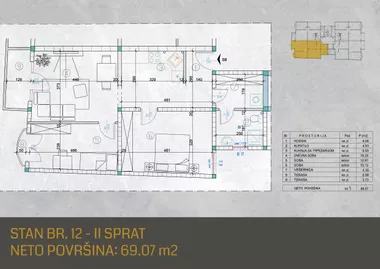 Borisa Kidriča bb