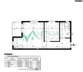 Novi Sad, Gradske lokacije, Adice | 4zida.rs | 4zida.rs