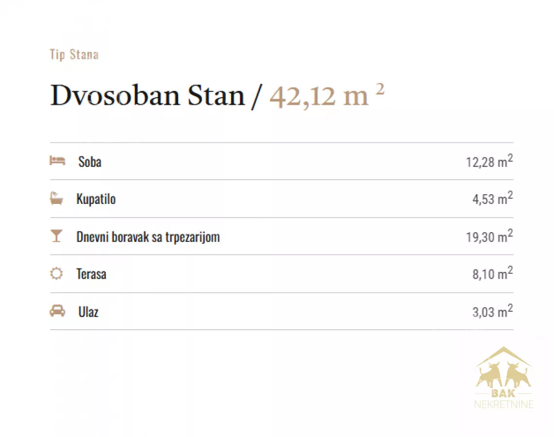 Dvosoban stan | 4zida