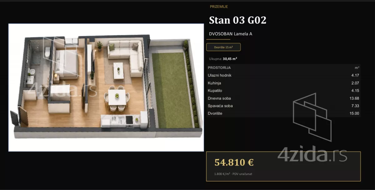 Dvosoban stan | 4zida