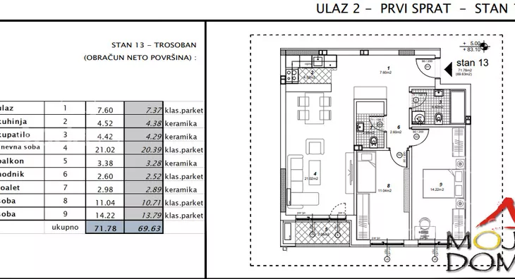 Trosoban stan | 4zida