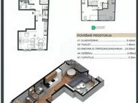 Banovo Brdo, Čukarica opština, Beograd | 4zida.rs