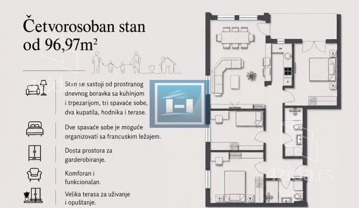 Četvorosoban stan | 4zida