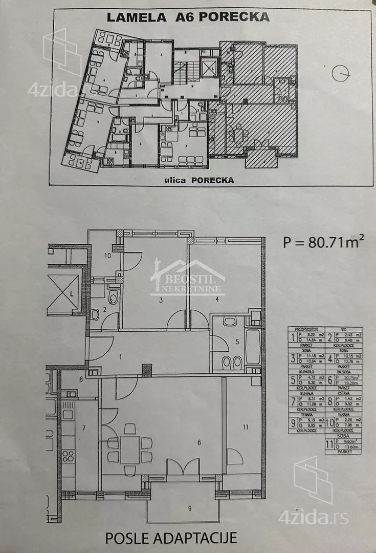 Četvorosoban stan | 4zida