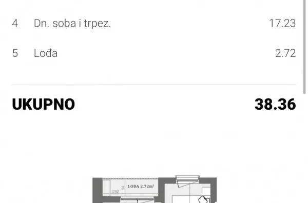 Dvosoban stan | 4zida