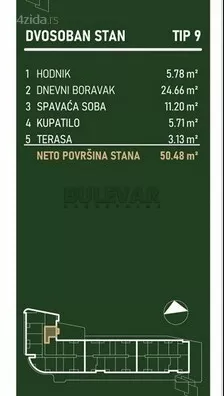 Dvosoban stan | 4zida