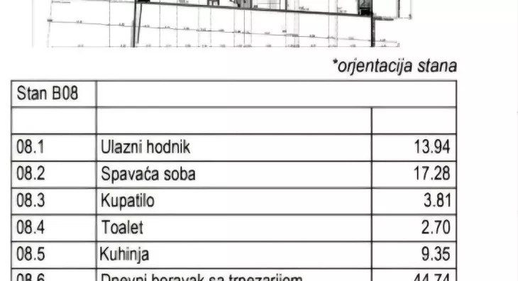 Četvorosoban stan | 4zida