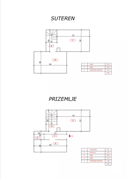 Dr Teodora Borockog | 4zida.rs