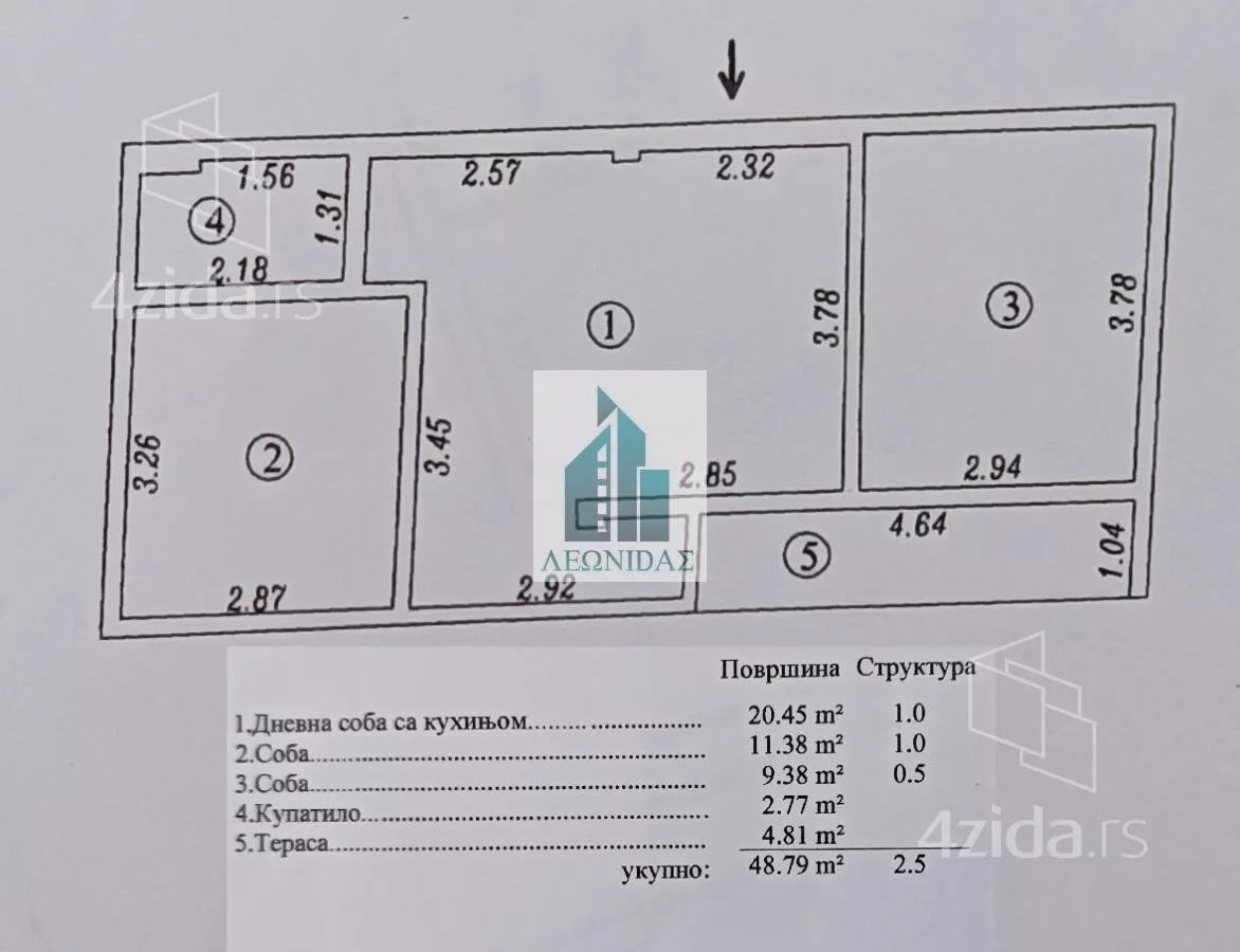 Dvoiposoban stan | 4zida