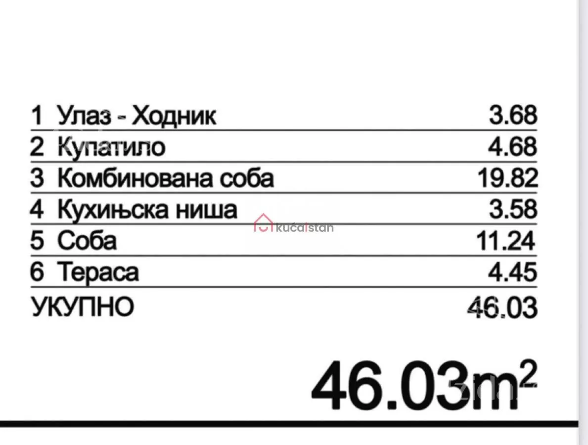 Dvosoban stan | 4zida