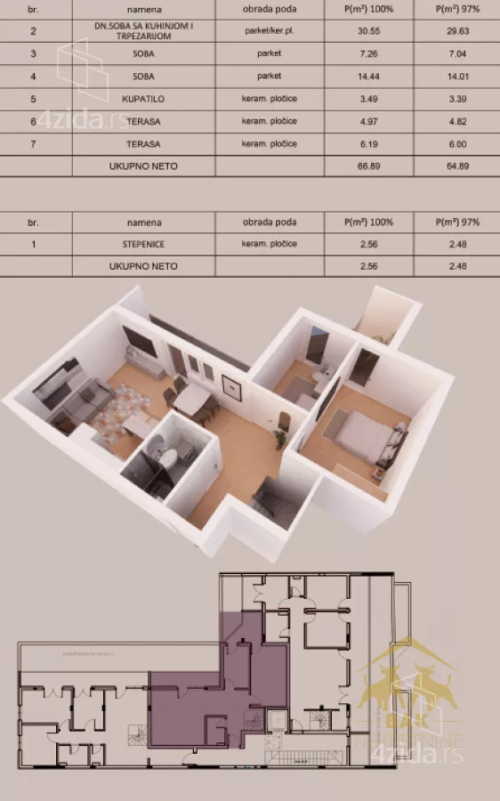 Dvoiposoban stan | 4zida