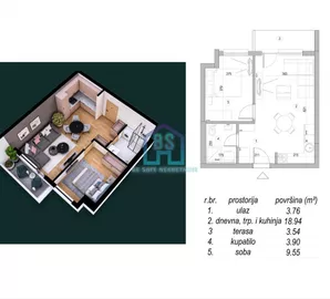 Mišeluk, Petrovaradin, Gradske lokacije, Novi Sad, 1.5 stan | 4zida.rs