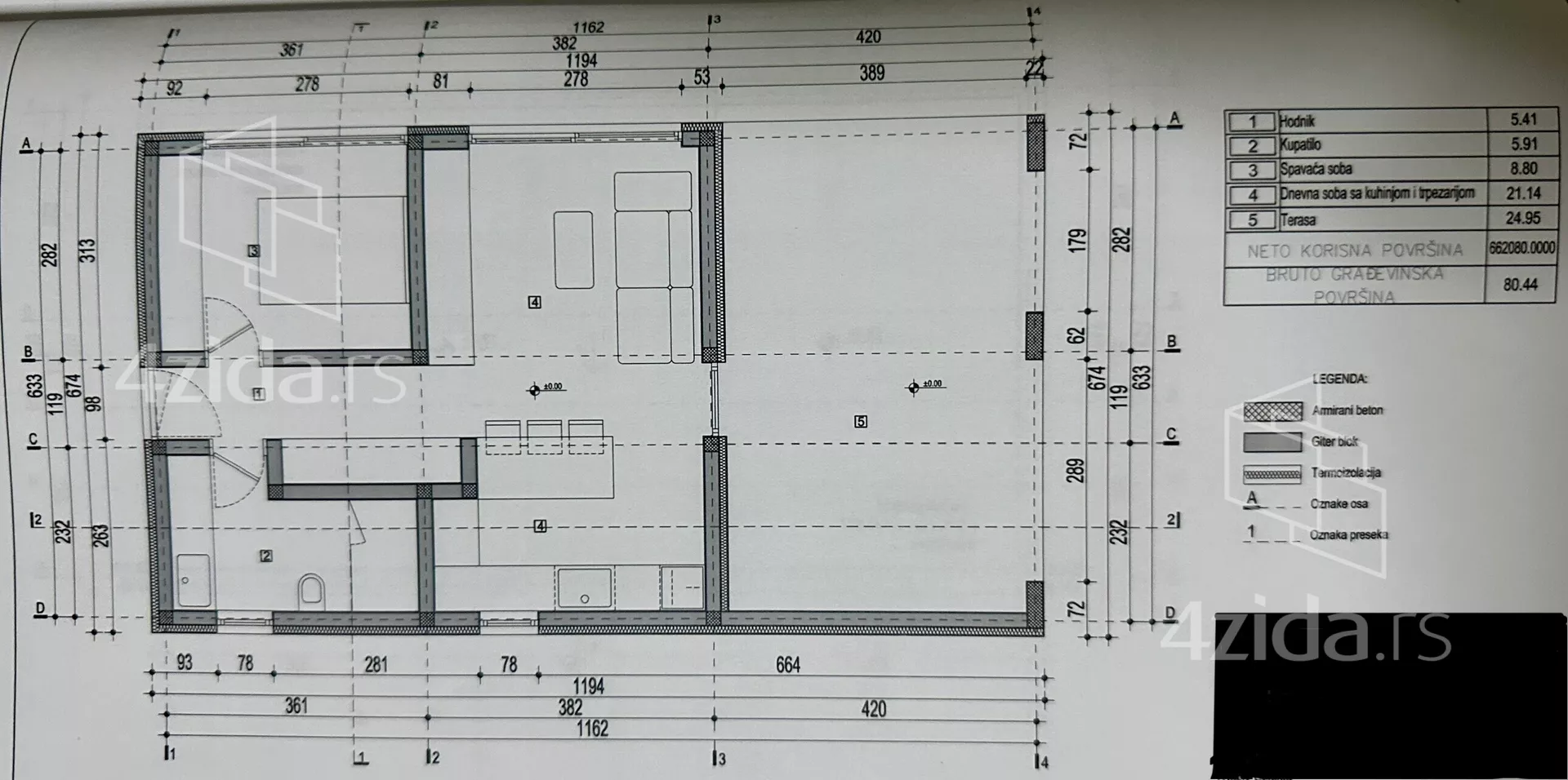 1-etažna kuća | 4zida