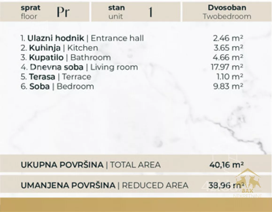 Dvosoban stan | 4zida