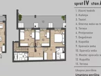 Socijalno, Rotkvarija, Gradske lokacije, Novi Sad | 4zida.rs