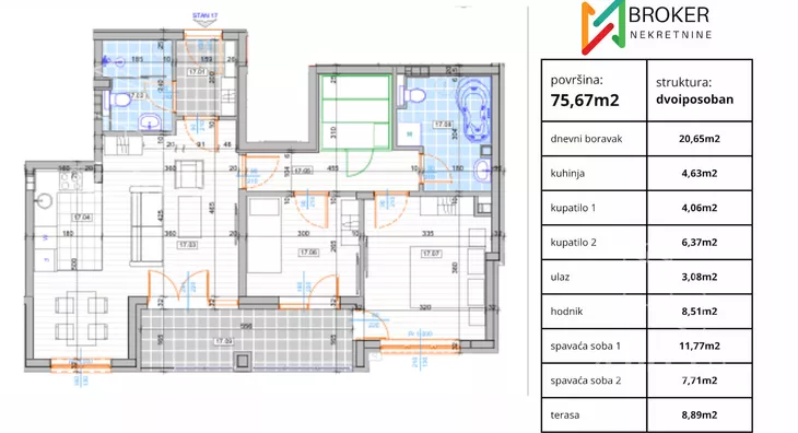 Dvoiposoban stan | 4zida