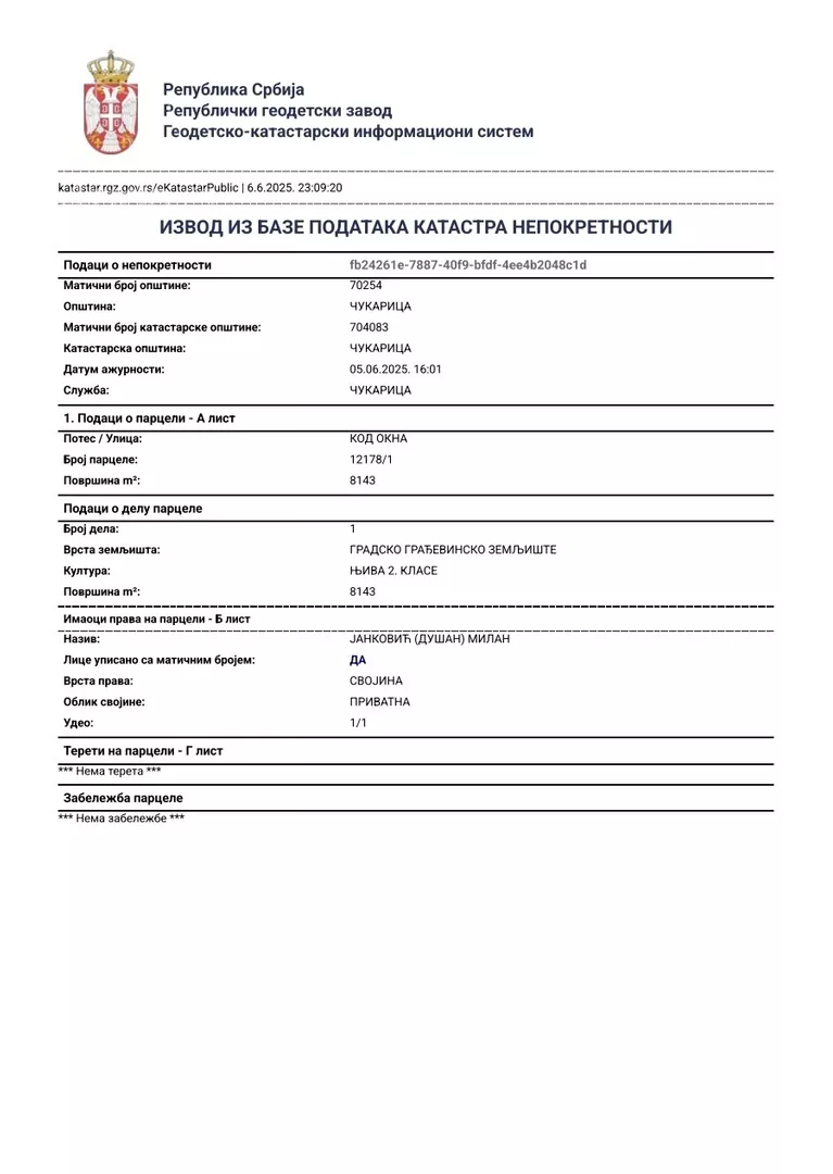 Građevinsko zemljište | 4zida