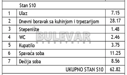 Somborska | 4zida.rs