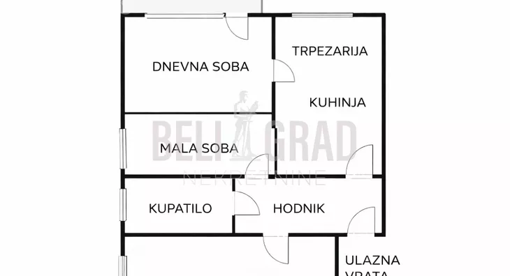 Dvoiposoban stan | 4zida