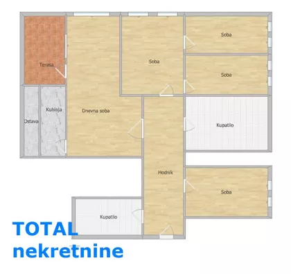 Novi Sad - Centar | 4zida.rs