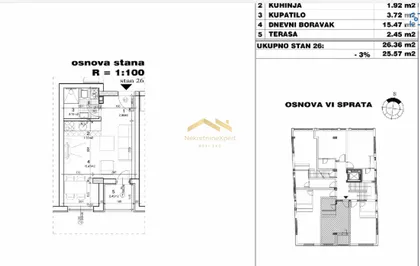 Sajmište | 4zida.rs