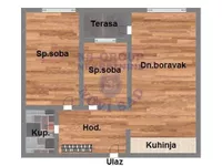 Adice, Gradske lokacije, Novi Sad | 4zida.rs