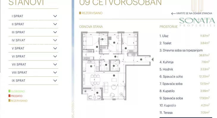 Četvorosoban stan | 4zida