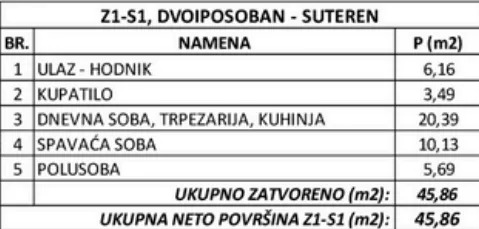 Dvoiposoban stan | 4zida