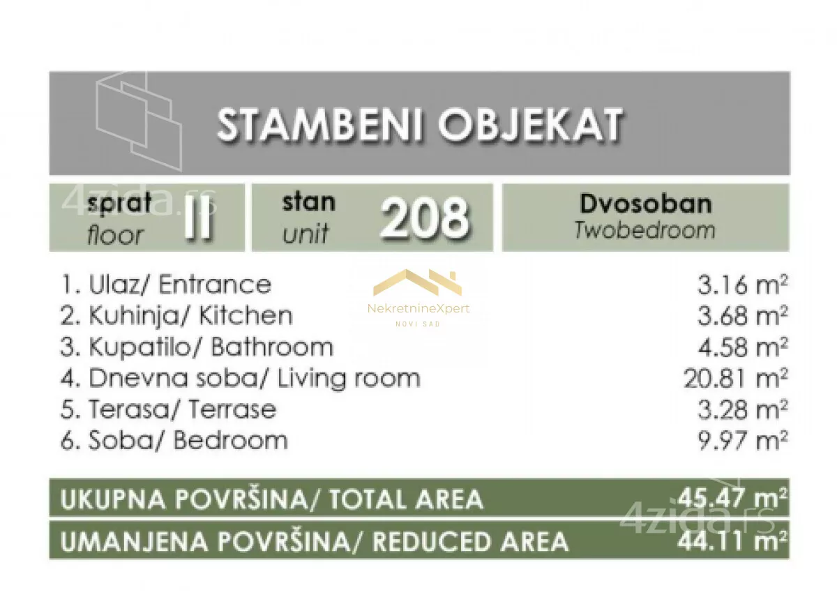 Dvosoban stan | 4zida