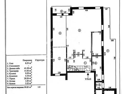 Četvorosoban stan | 4zida
