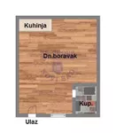 Klisa, Gradske lokacije, Novi Sad | 4zida.rs | 4zida.rs