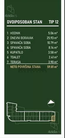 Dvoiposoban stan | 4zida