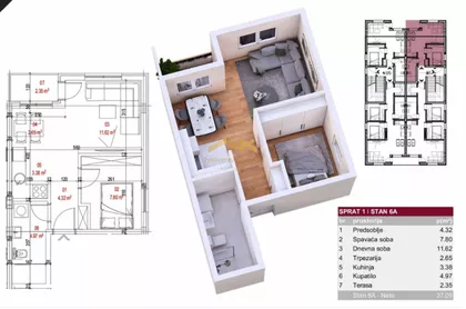 Petrovaradin | 4zida.rs